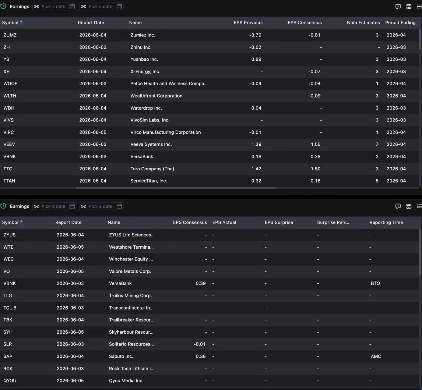 OpenBB earnings workspace showing upcoming and reported company earnings
