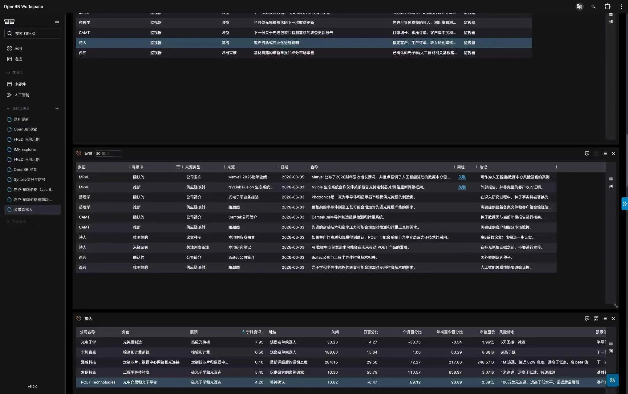 OpenBB 中文研究工作区中的监视器、证据列表与候选雷达